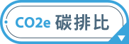 CO2e碳排比