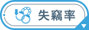 失竊率